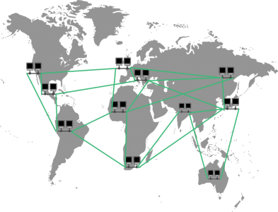 CDN NETWORK